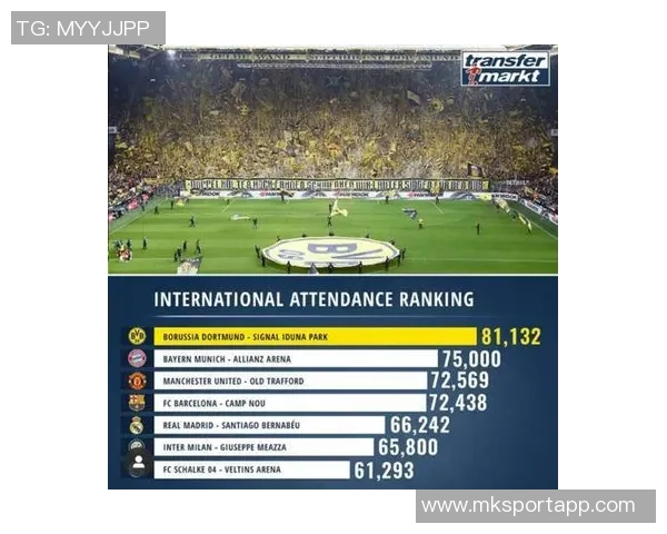 多特再失分南大王无奈拜仁独领风骚德甲争冠形势愈发明朗